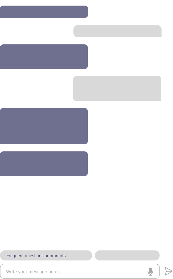 A wireframe of an AI chat interface